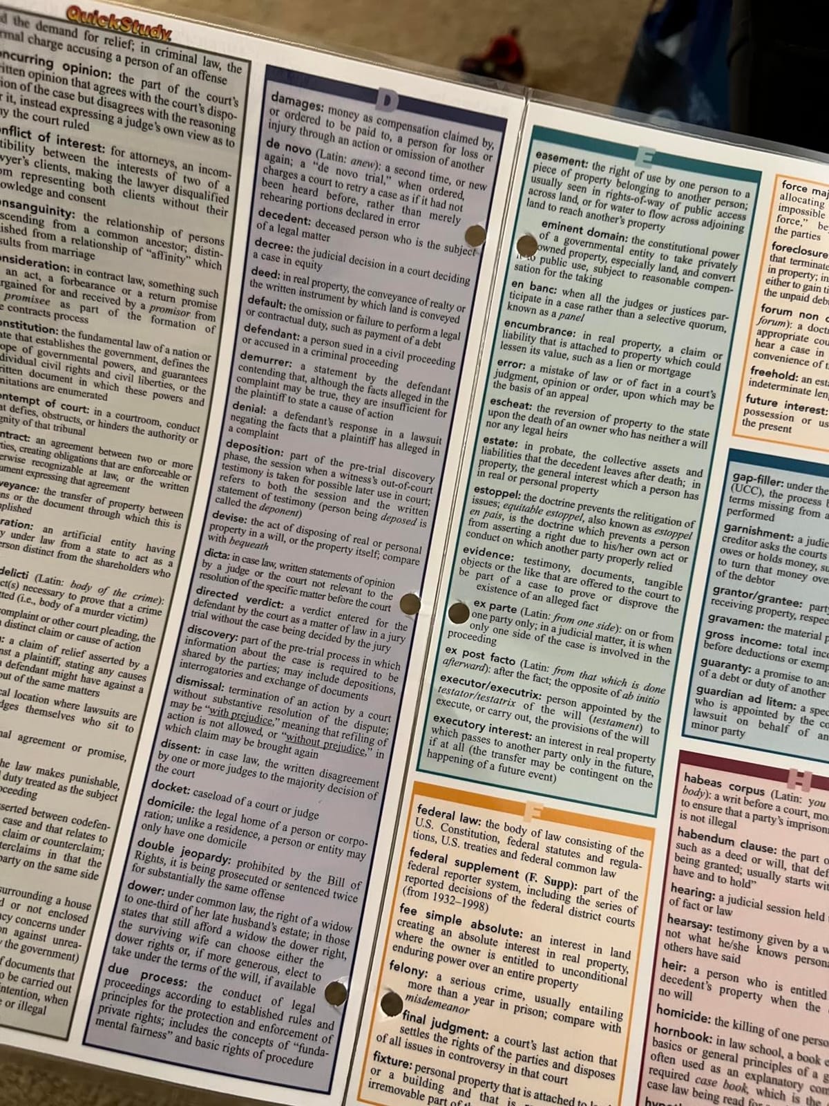 Legal Terminology: QuickStudy Laminated Reference Guide (Quick Study: Law) customer photo 1