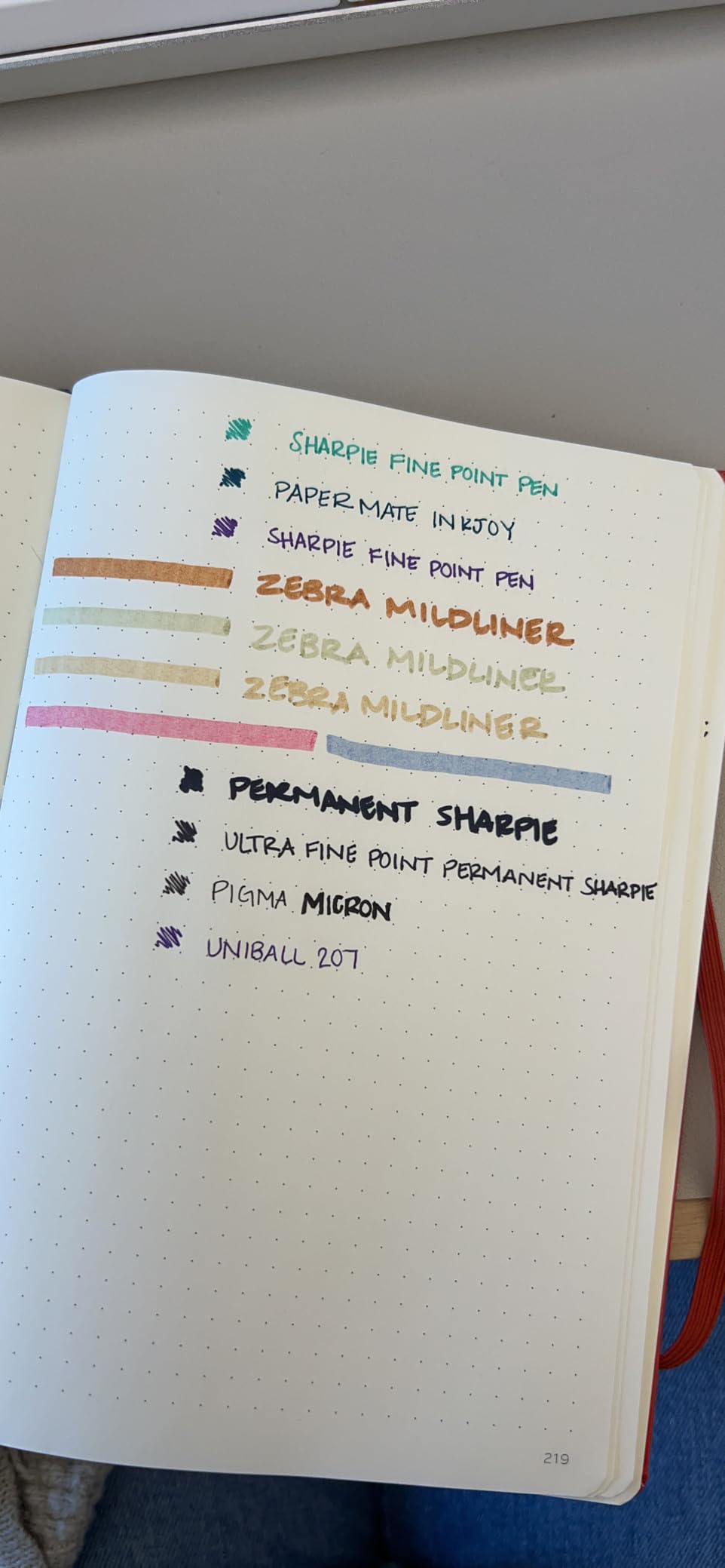 LEUCHTTURM1917 - Notebook Hardcover Medium A5 - 251 Numbered Pages for Writing and Journaling (Black, Squared) customer photo 2