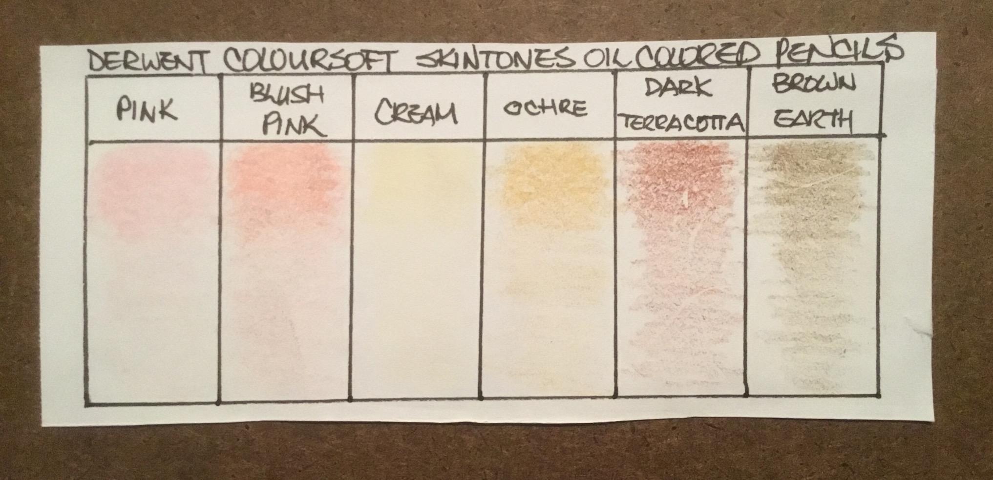 Derwent Colorsoft Pencils, 4mm Core, Metal Tin, 36 Count (0701028) customer photo 2