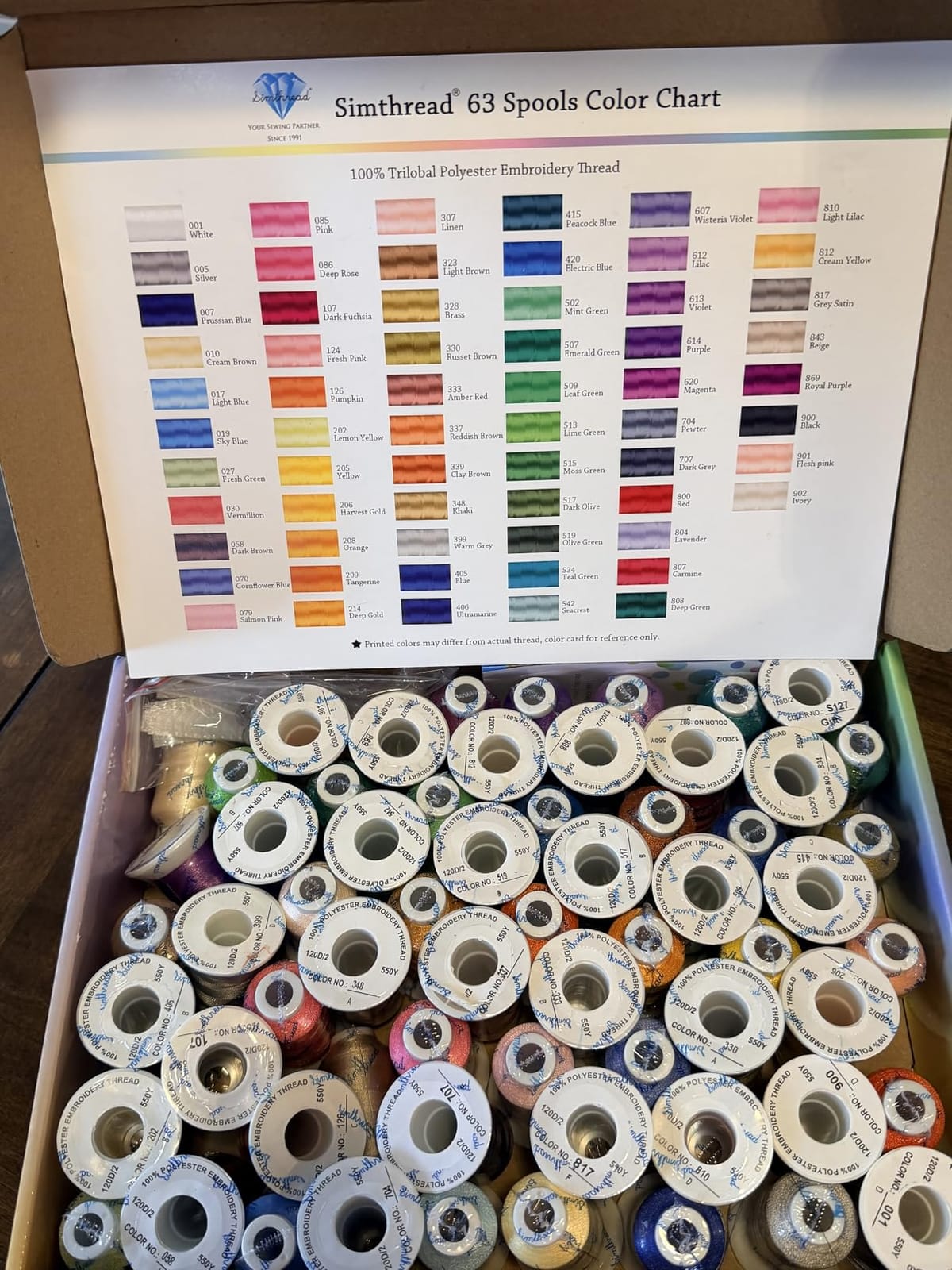 Simthread 63 Colors Polyester Embroidery Machine Thread Kit customer photo 2