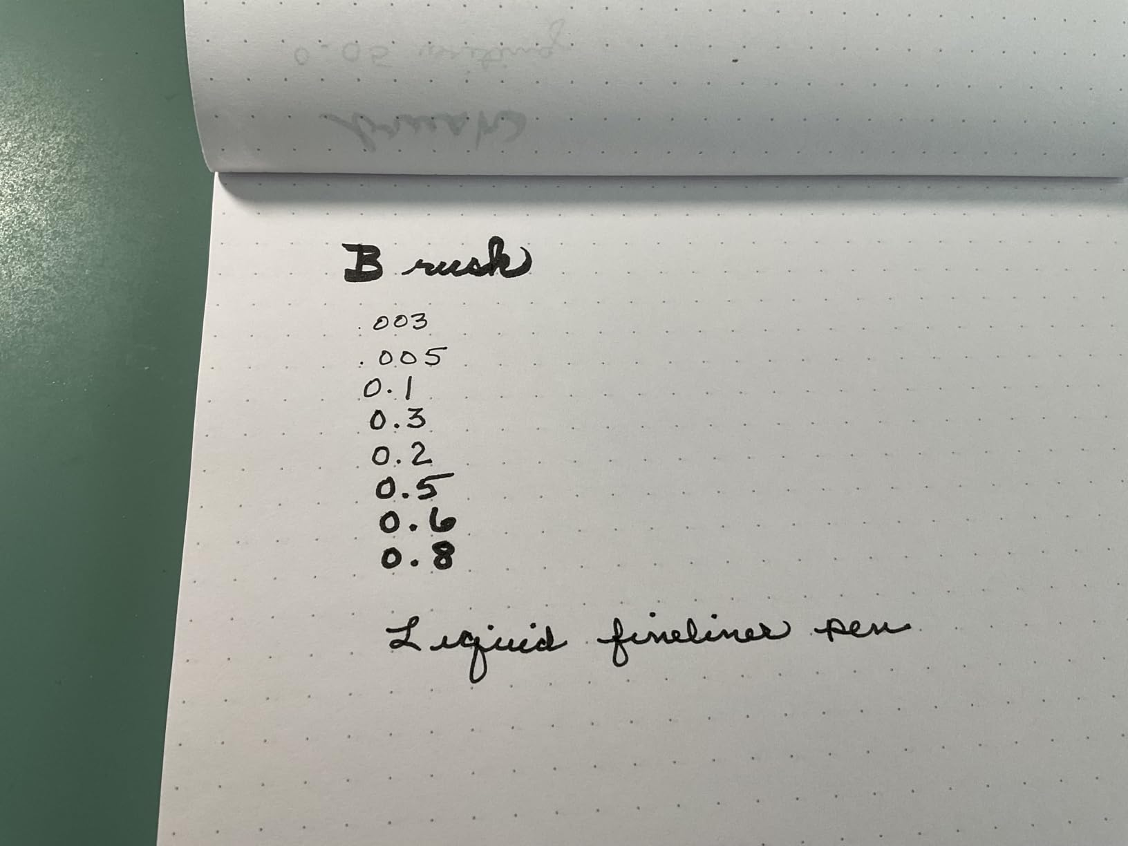 Ohuhu Fineliner Micro Drawing Pens: 8-size Tips (Ultra-fine, Fine & Brush) customer photo 1