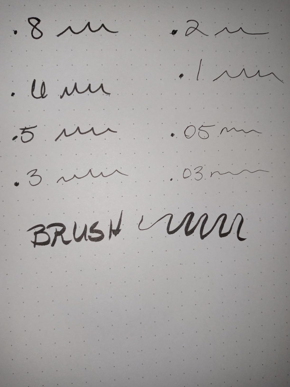 Ohuhu Fineliner Micro Drawing Pens: 8-size Tips (Ultra-fine, Fine & Brush) customer photo 2