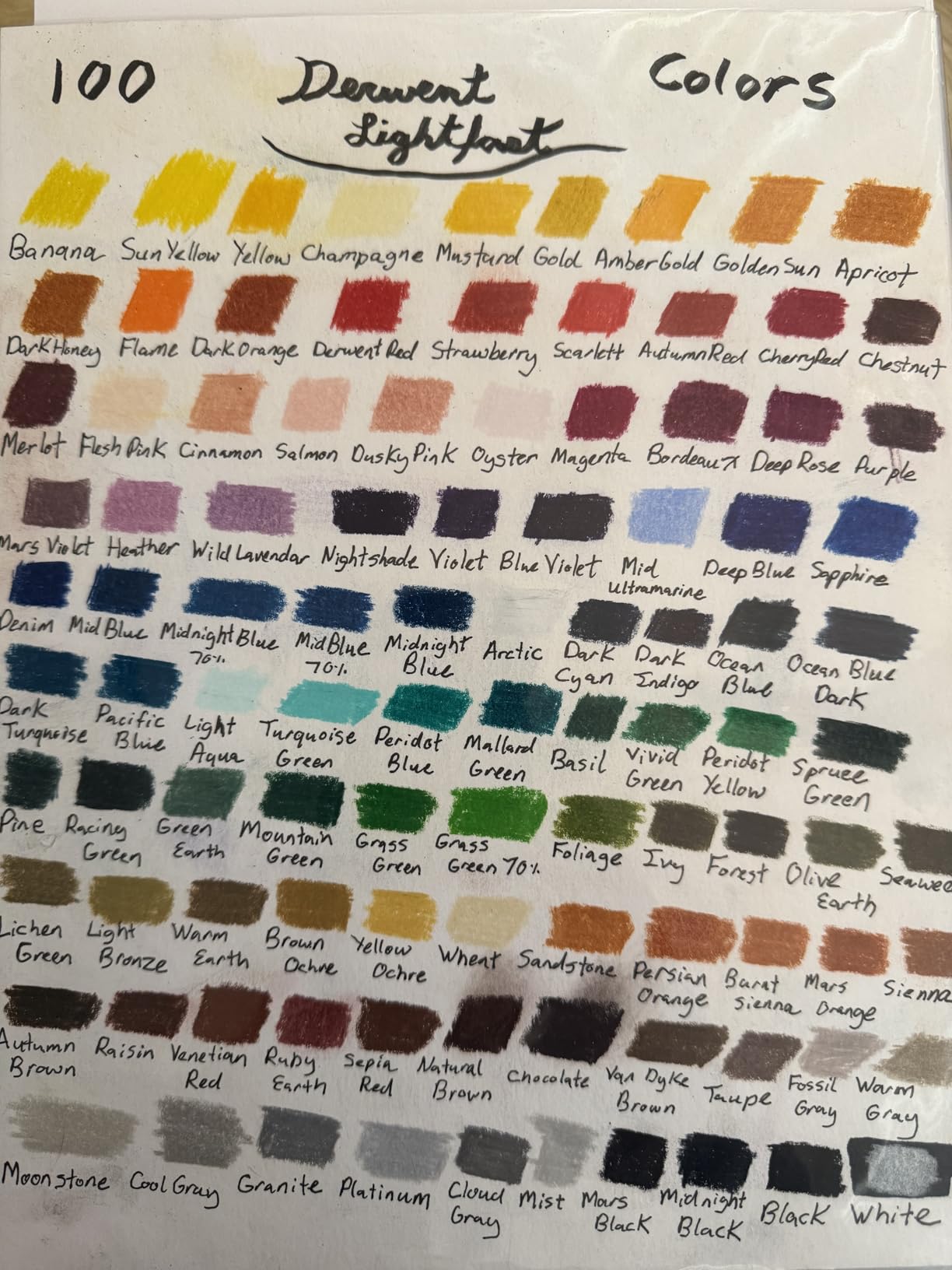 Derwent Lightfast Colored Pencils 100 Tin, Set of 100, 4mm Wide Core, 100% Lightfast, No Fade for 100 Yrs, Oil-based, Premium Core, Creamy, Ideal for Drawing, Coloring, Professional Quality (2306017) customer photo 1
