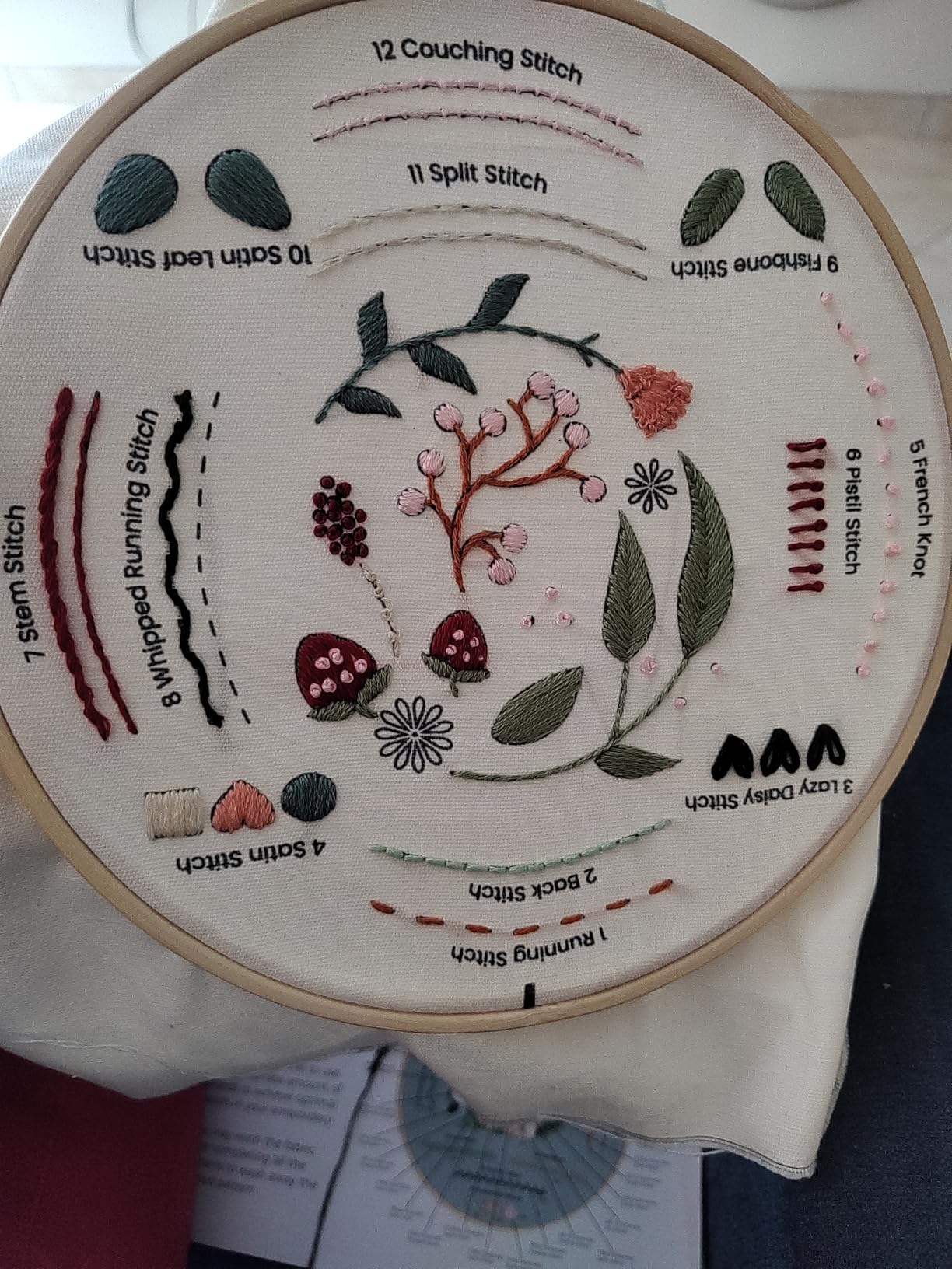 Craftwiz 4-Piece Starter Embroidery Kit for Beginners with Simple Patterns, Learn to Embroider 31 Stitches with Hand Embroidery Kit customer photo 2